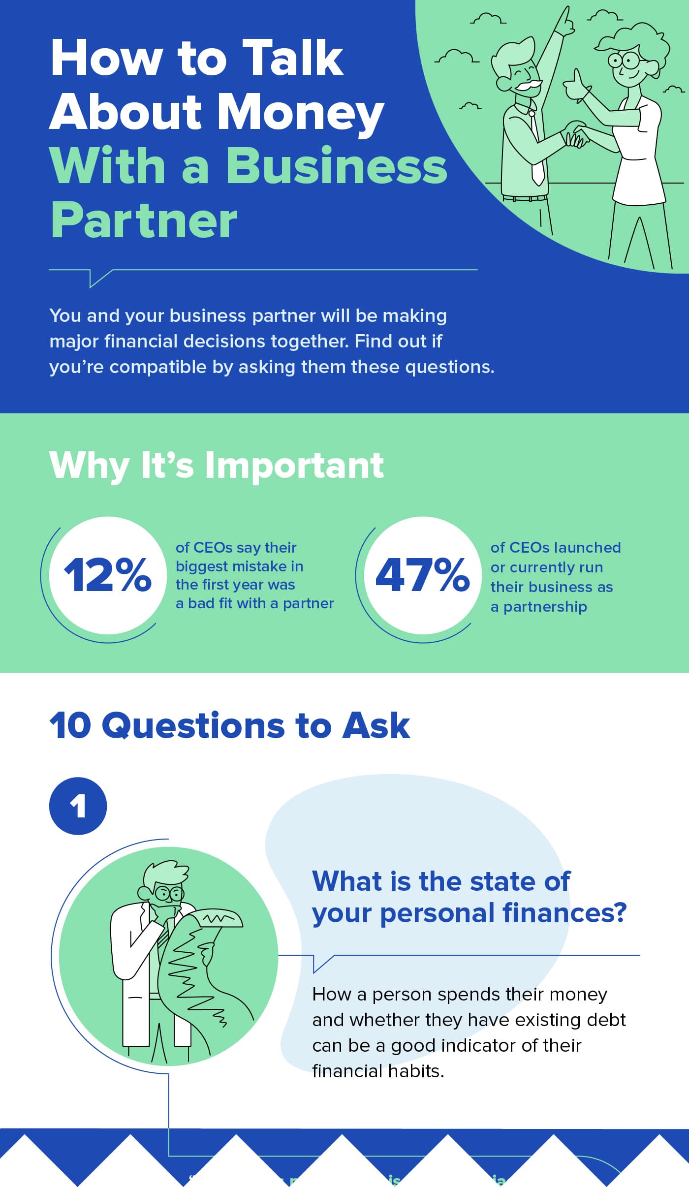 business partnership money discussion infographic